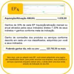 EP7 Aquisição/ativação anual 1639,00